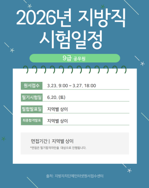 2026년 9급공무원 국가직 및 지방직 시험일정 달력