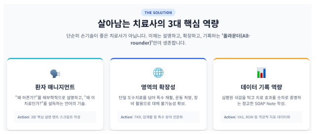 물리치료사부업으로 필라테스 창업을 시작할 때 체크할 것