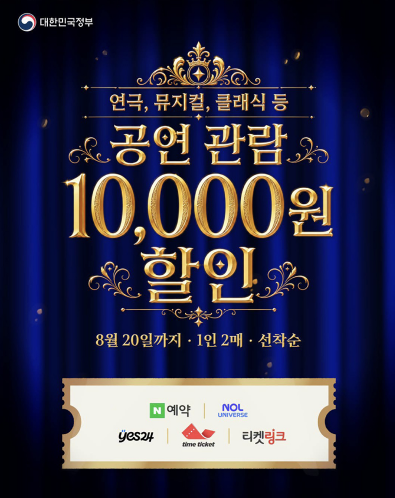 온라인 예매처에서 공연예술관람료 지원 쿠폰을 발급받는 화면
