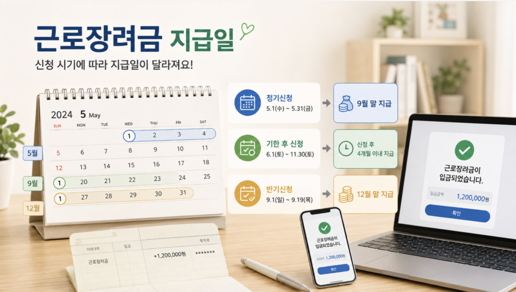 근로장려금 지급일 달력 확인